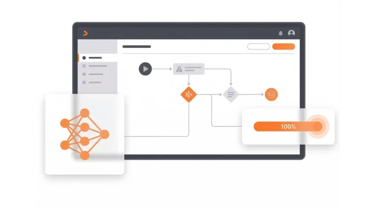 ai automations service